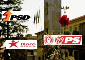 Vila Nova Online - PSD / PS / BE Famalicão Grandes Opções do Plano e Orçamento 2018
