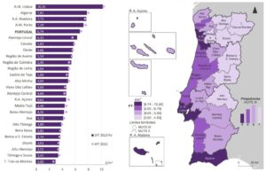 habitação - aluguer - casas - casa - preço - inflação - ine - estatística - arrendamento - lisboa - porto - braga - algarve - cávado - preço