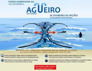 agueiro - agueiros - corredoira -corredoura - mar - oceano - praia