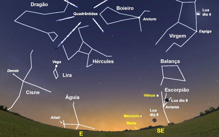 céu - astronomia - janeiro - 2024 - ciência